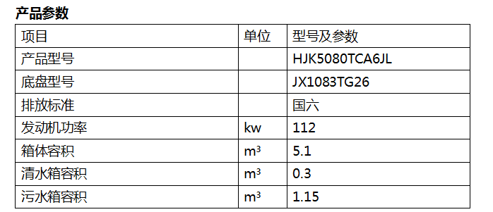 8、HJK5080TCA6JL型餐厨垃圾车.png